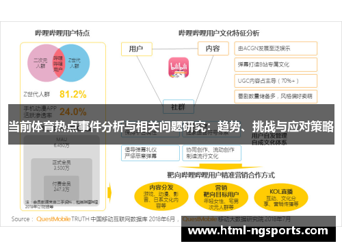 当前体育热点事件分析与相关问题研究：趋势、挑战与应对策略