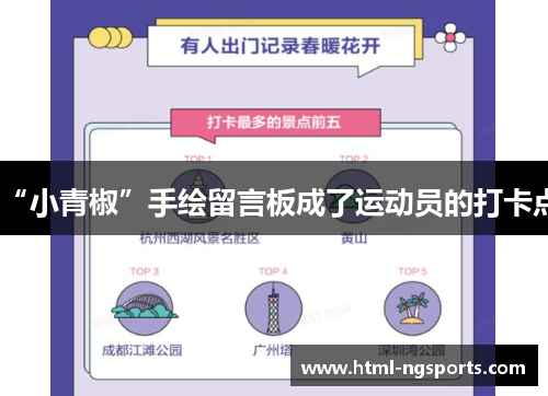 “小青椒”手绘留言板成了运动员的打卡点